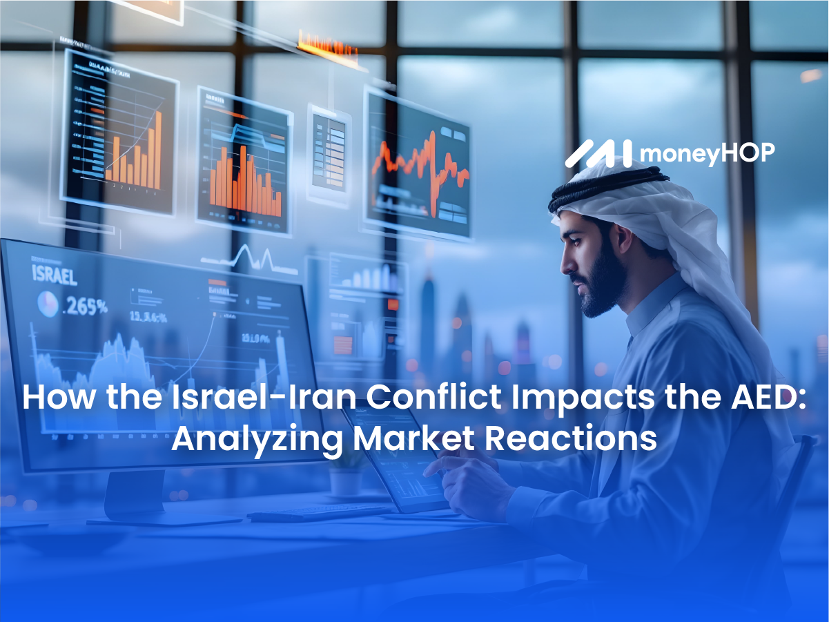 How the Israel-Iran Conflict Impacts the AED: Analyzing Market Reactions