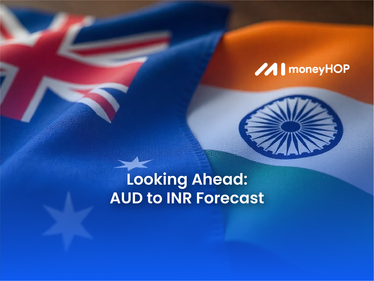 Looking Ahead: AUD to INR Forecast