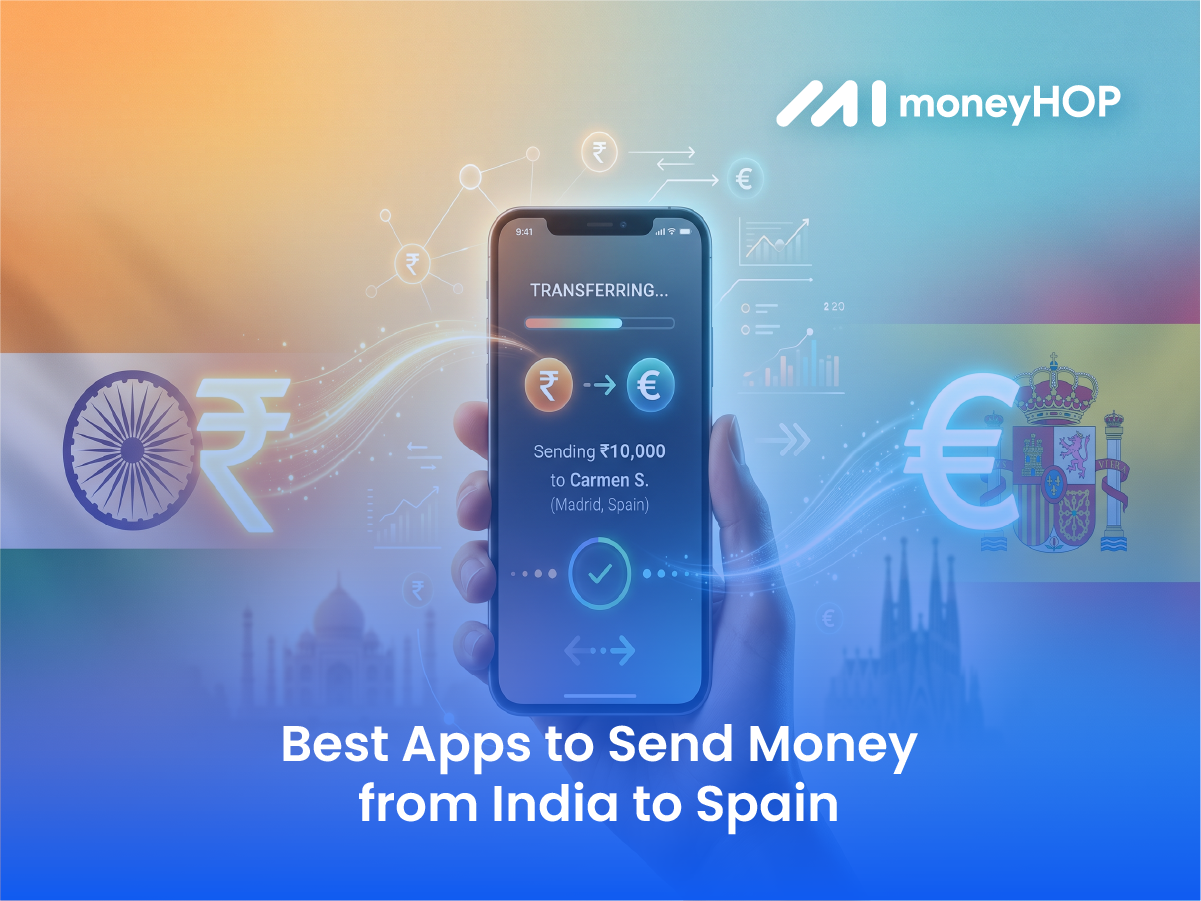 Best Apps to Send Money from India to Spain in 2026