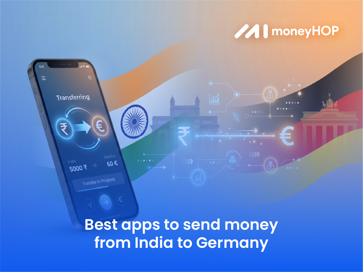 Best Apps to Send Money from India to Germany in 2026